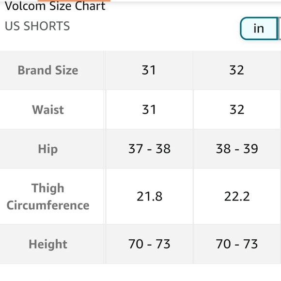 Volcom Shorts - Picture 6 of 12